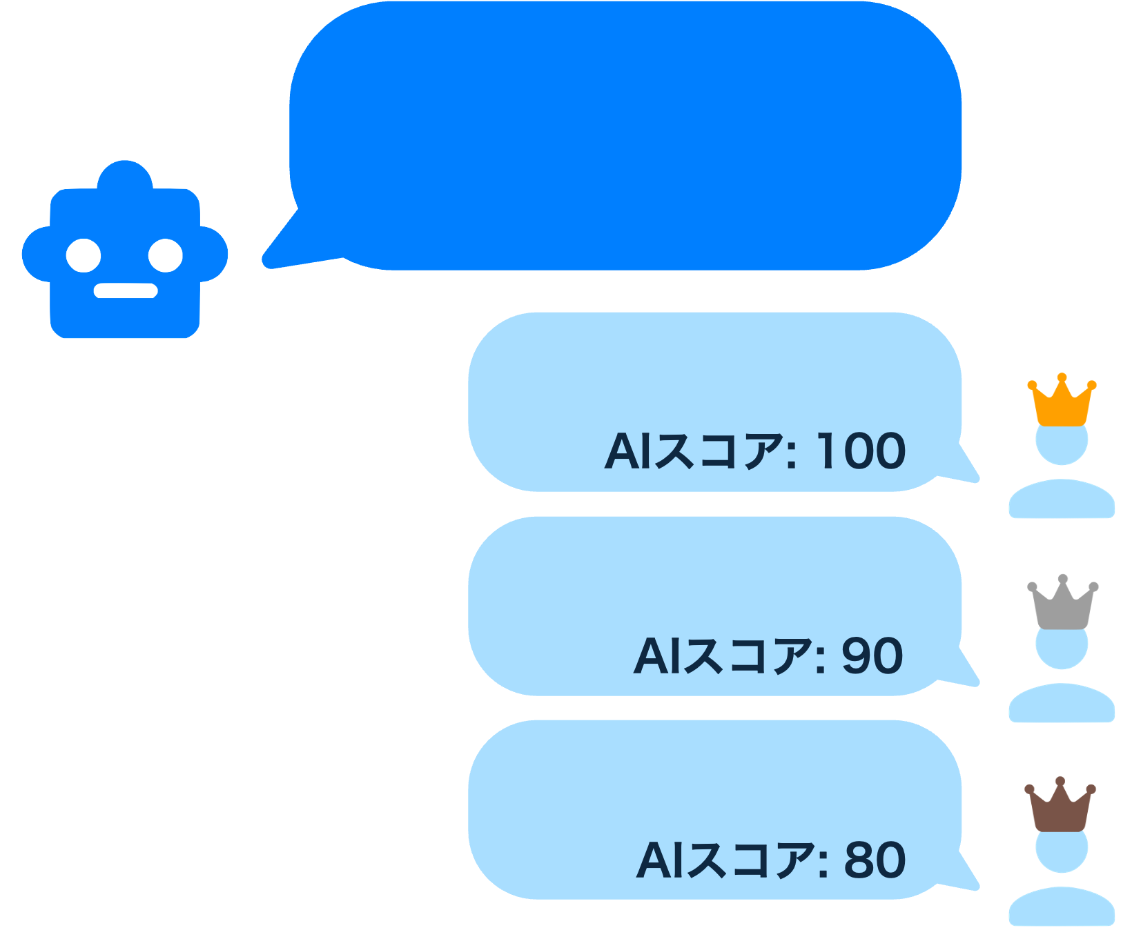 ランキングイメージ